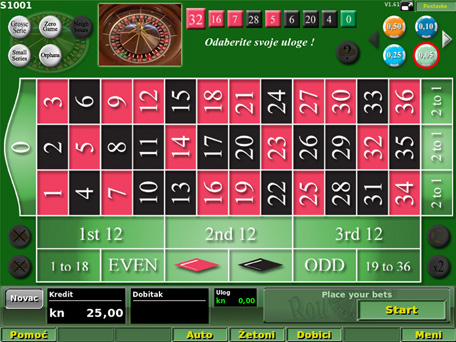 Video roulette casino